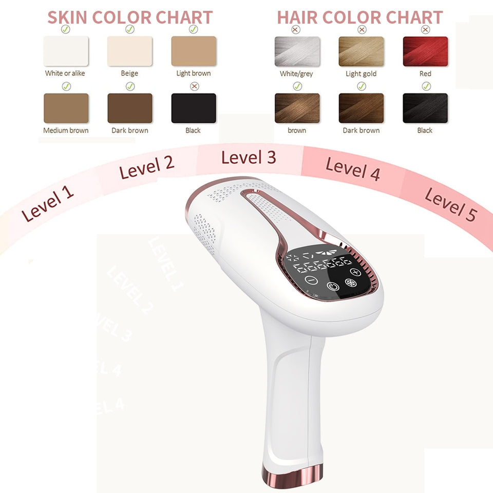 IPL Laser Hair Removal Device Full Body